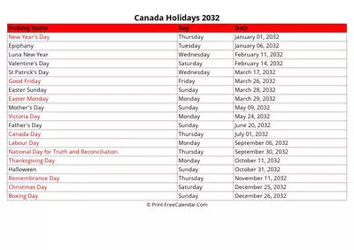 canada holidays 2032